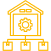 Cross Docking And Transport shipment Services